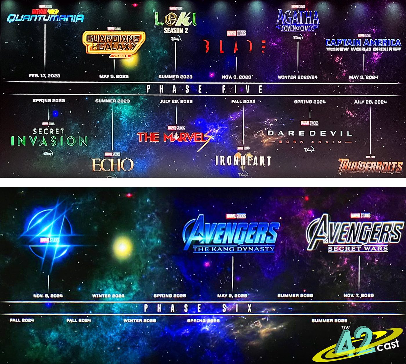 Marvel SDCC 2022 Announcements