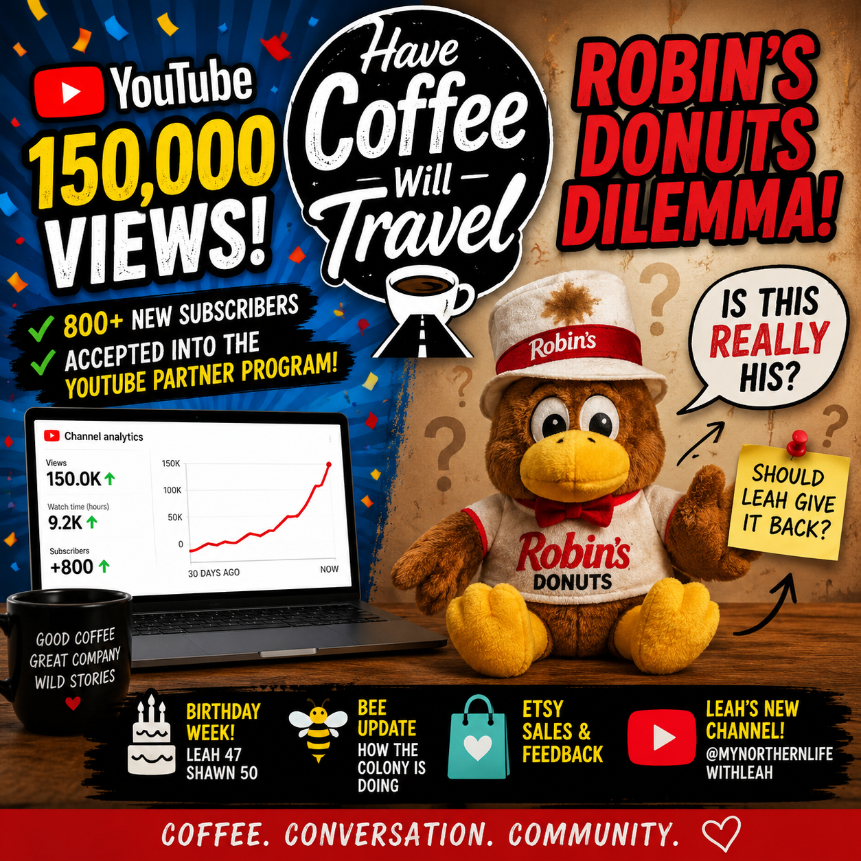 We Went Viral…